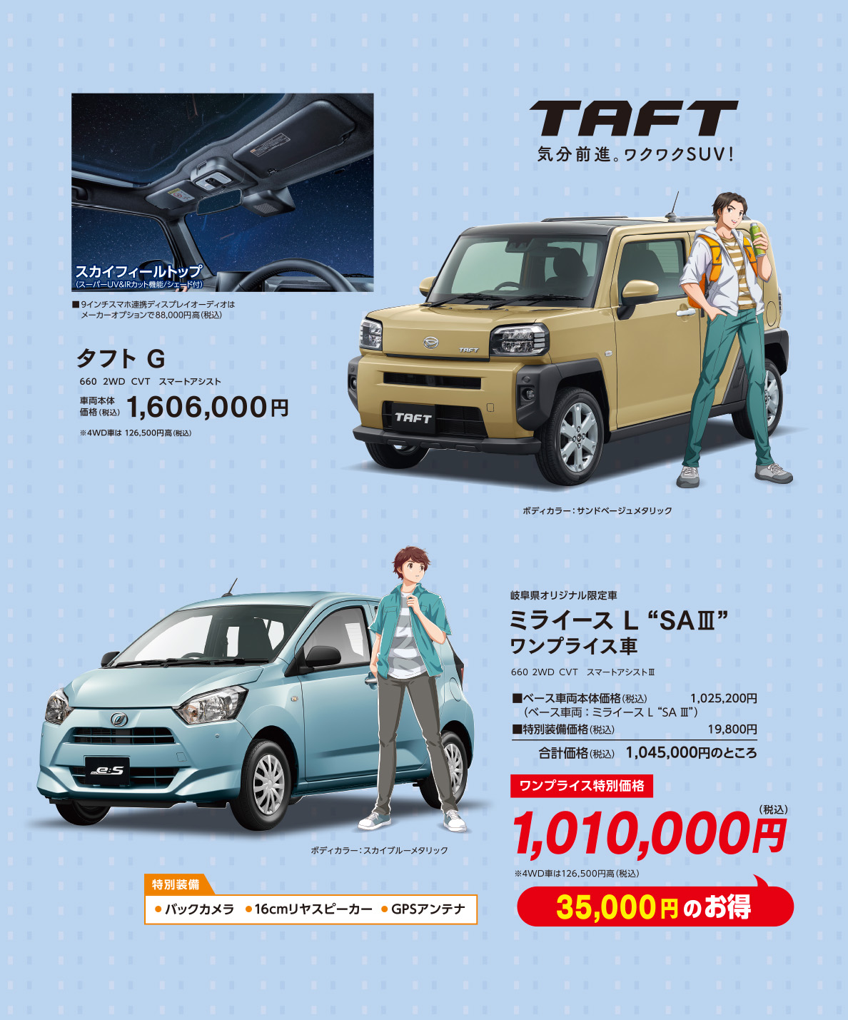 タフト、ミラ イース